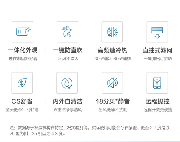 华凌 大1.5匹 一级变频 壁挂式空调 图3