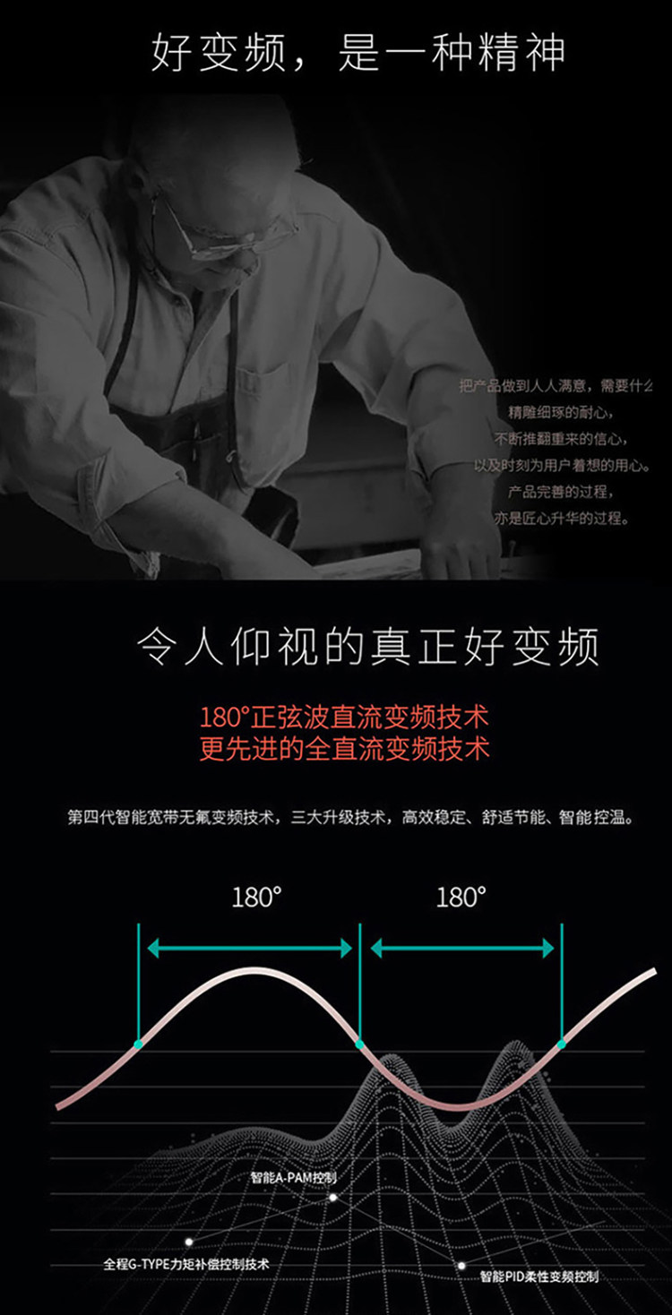 海尔 小超人 3匹 一级变频 立式圆柱空调 图2