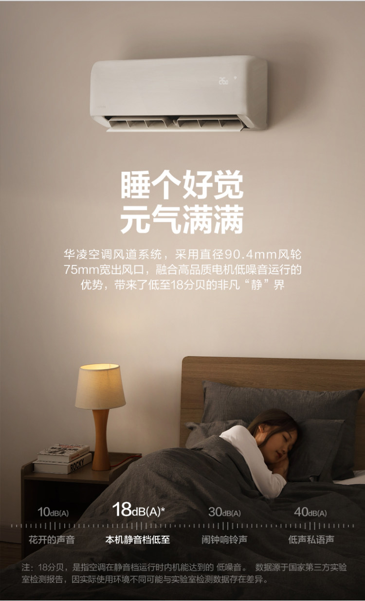华凌 大1.5匹 一级变频 壁挂式空调 图10