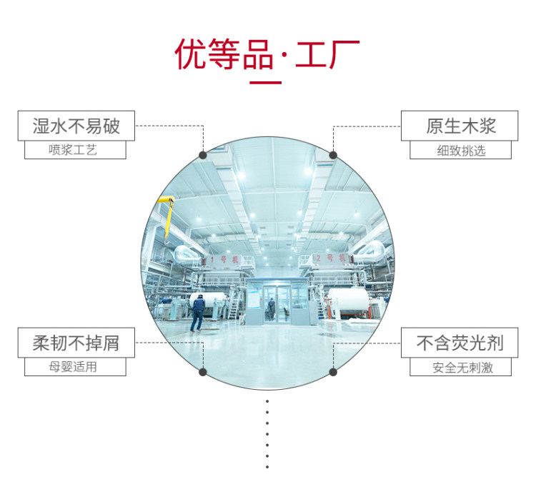 四合院 原生木浆抽纸 40包 图5
