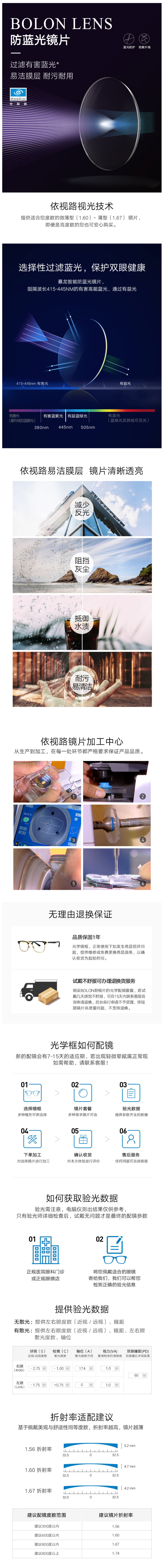 王俊凯同款 暴龙 2020新品 超轻钛合金 男圆框光学镜架 图4
