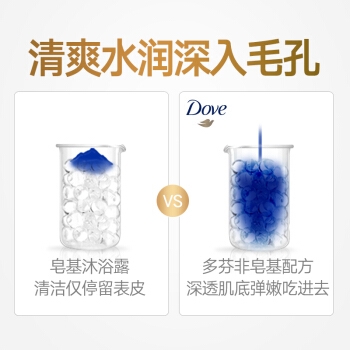 Dove 多芬 深层营润 滋养美肌沐浴乳 1000g *3件 图4