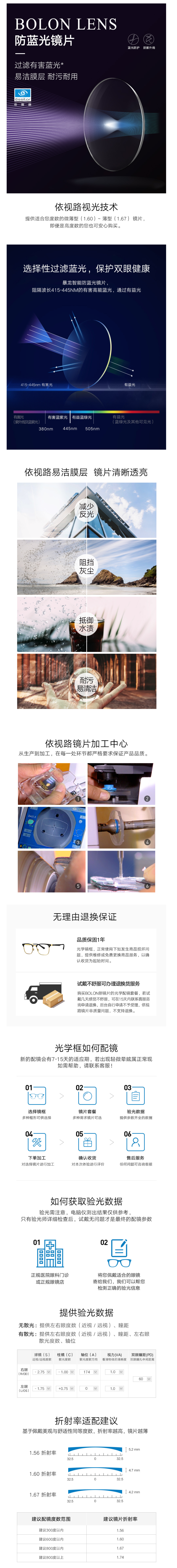 神价格 王俊凯同款 暴龙 20120品 超轻钛合金 不规则多边形 男女光学镜架 图4
