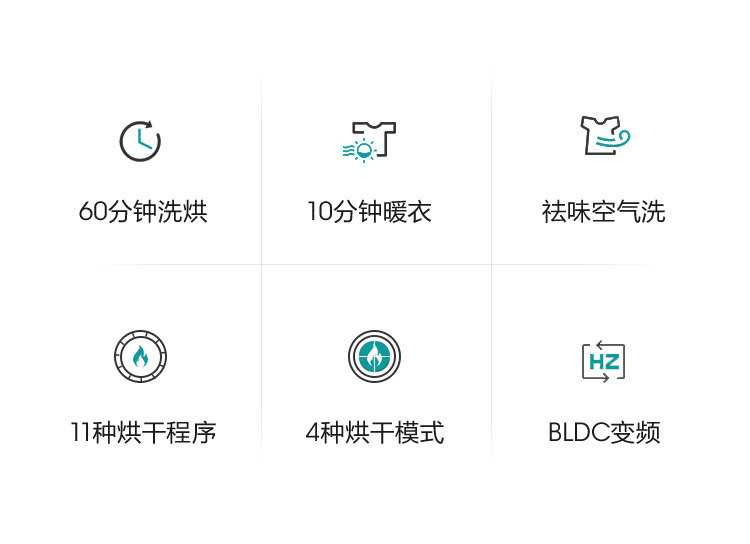 海信 洗烘一体 变频滚筒洗衣机 10kg 图2