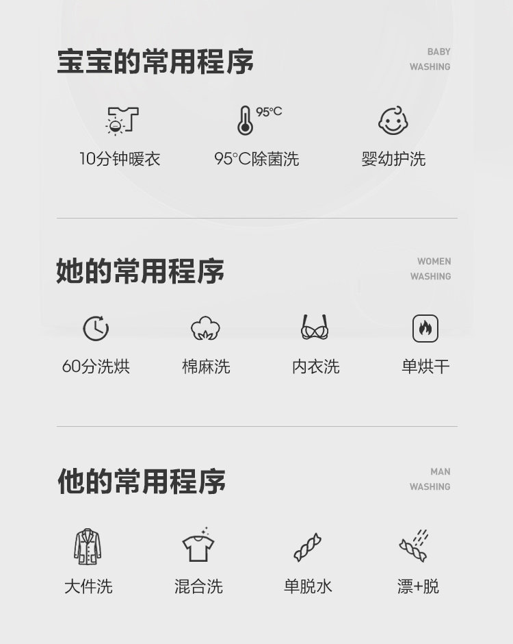 海信 洗烘一体 变频滚筒洗衣机 10kg 图8