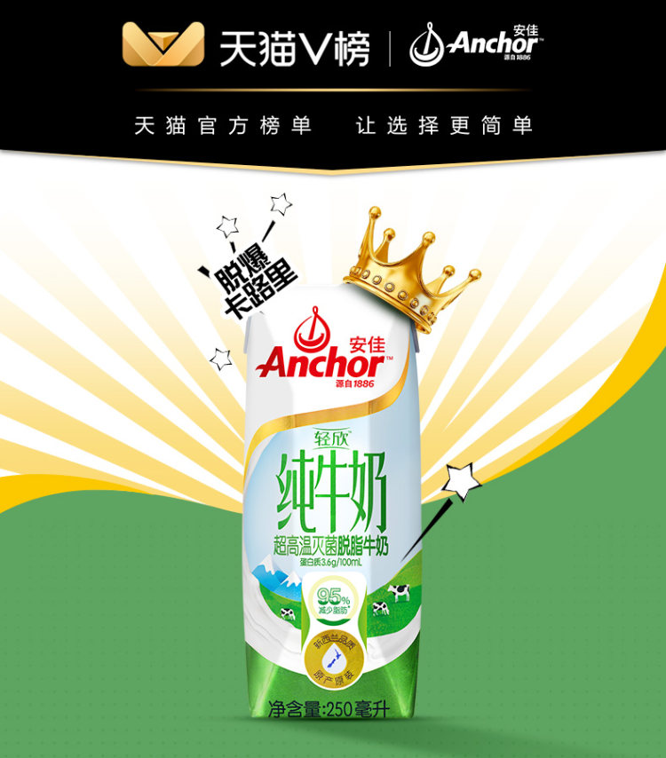 新西兰进口 安佳 脱脂纯牛奶250ml*24盒整箱 图1