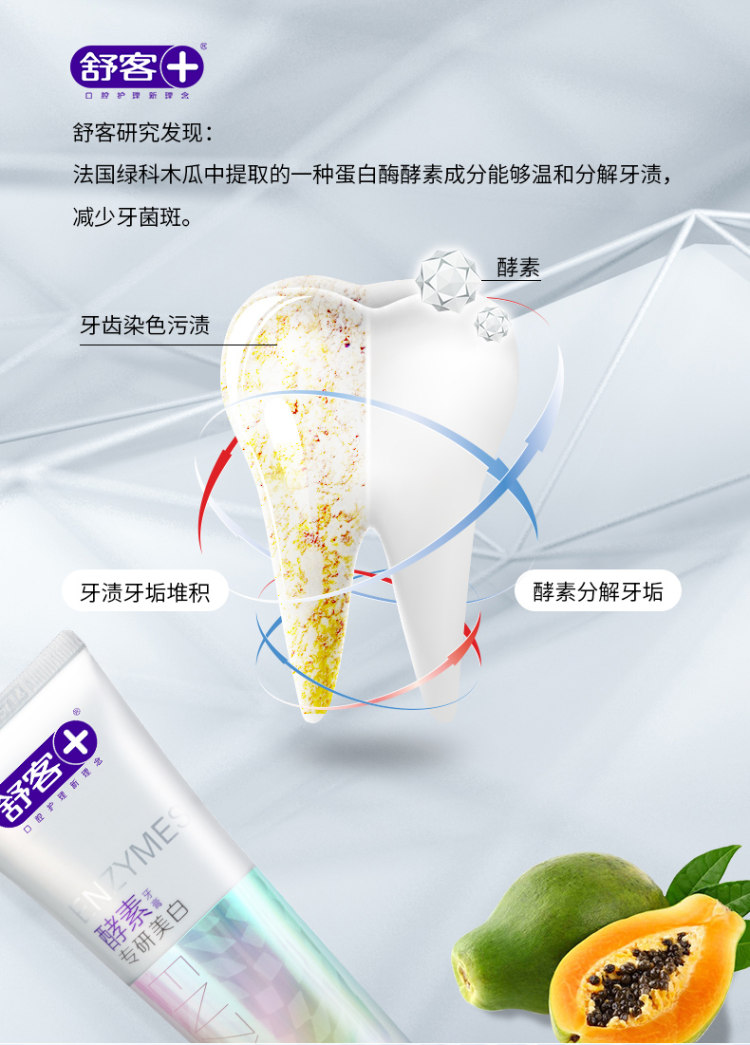 舒克 酵素美白牙膏 有效去黄牙渍 图4