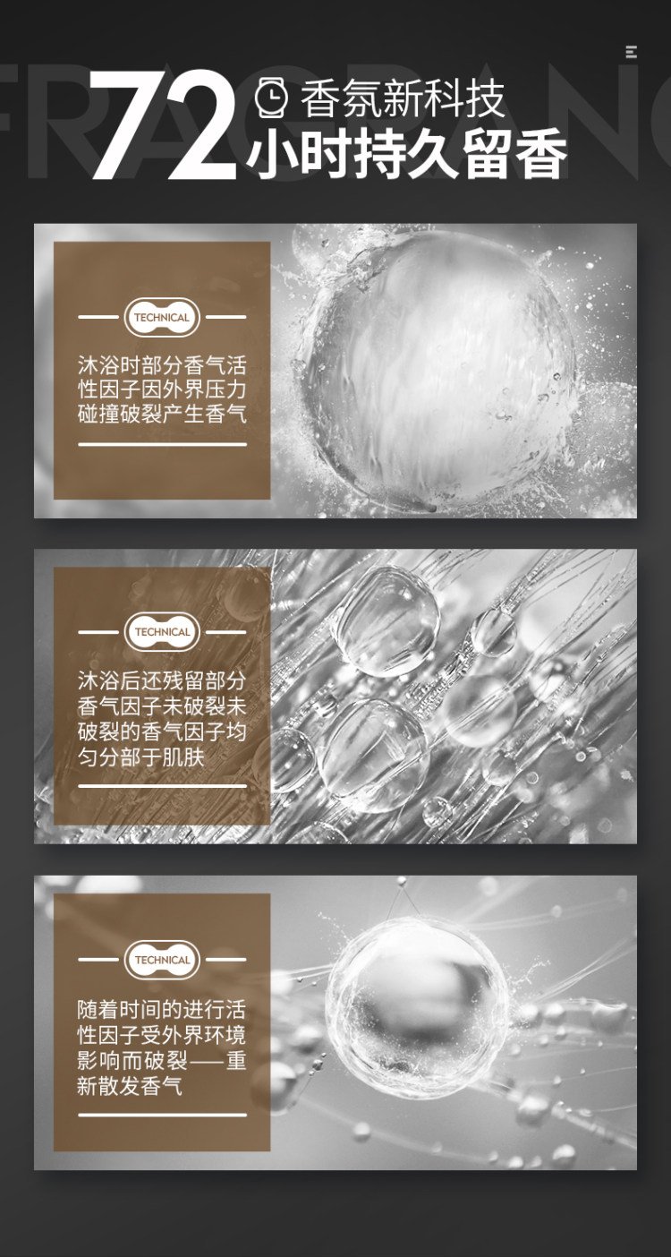 古势 男士专用 古龙香氛沐浴露 2瓶 持久留香水保湿 图4