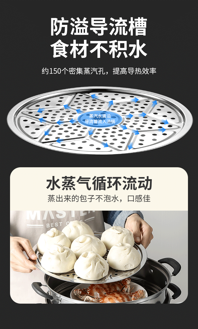 不锈钢通用加厚多层蒸笼蒸锅 图6