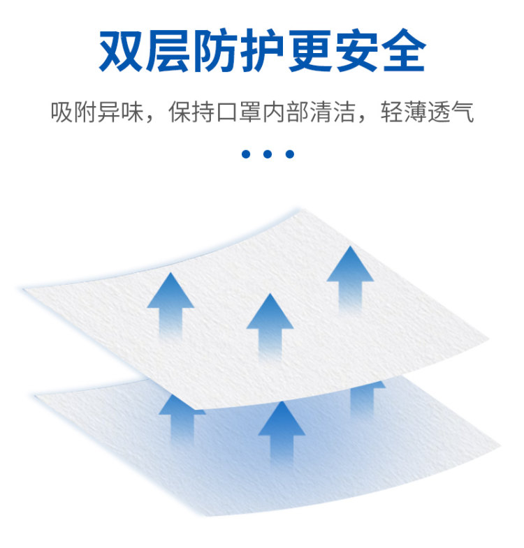 顺丰包邮 可爱多 一次性口罩垫 替换式过滤 50片 图8