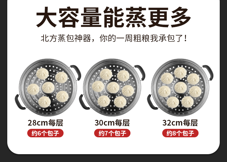 不锈钢通用加厚多层蒸笼蒸锅 图5
