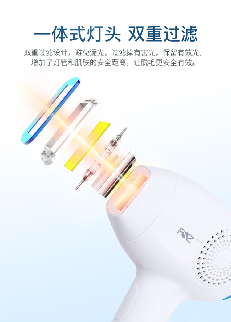 FSZ 激光脱毛仪 图6