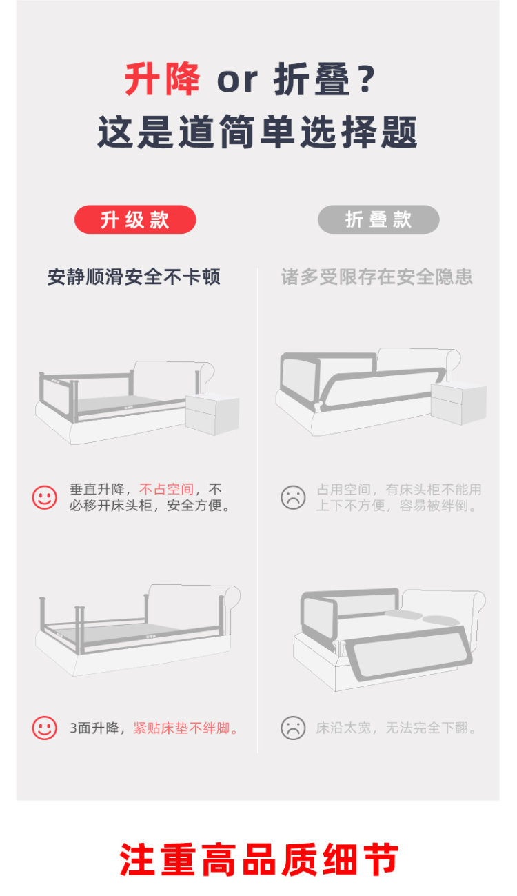 棒棒猪 婴儿床护栏杆 1面 图8