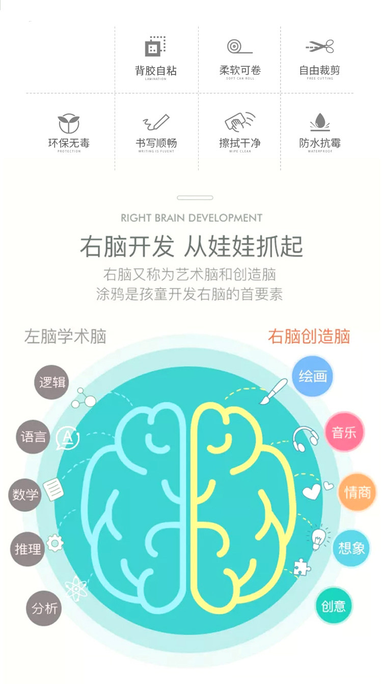 依瑞 家用自粘黑板贴1米 图2