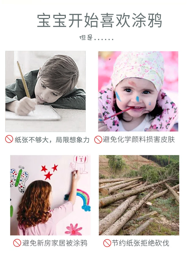 依瑞 家用自粘黑板贴1米 图3