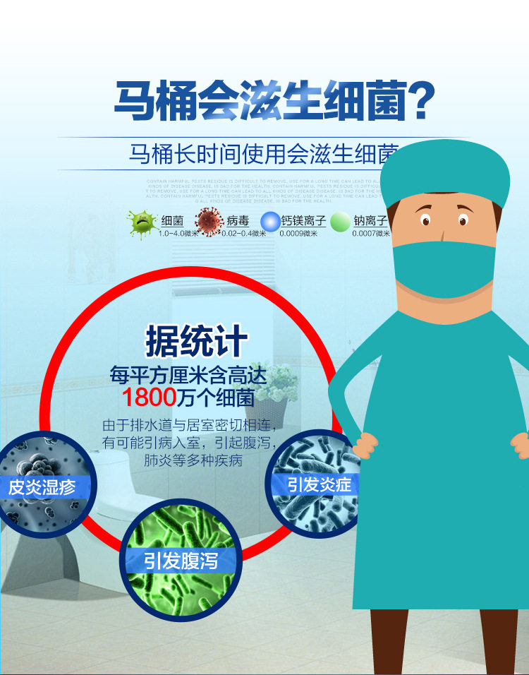 一滴香厕所消臭清新剂 图6