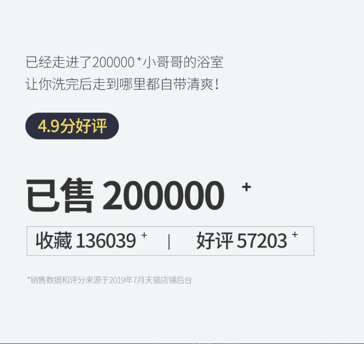 极男 男士专用沐浴露 香体持久 图2