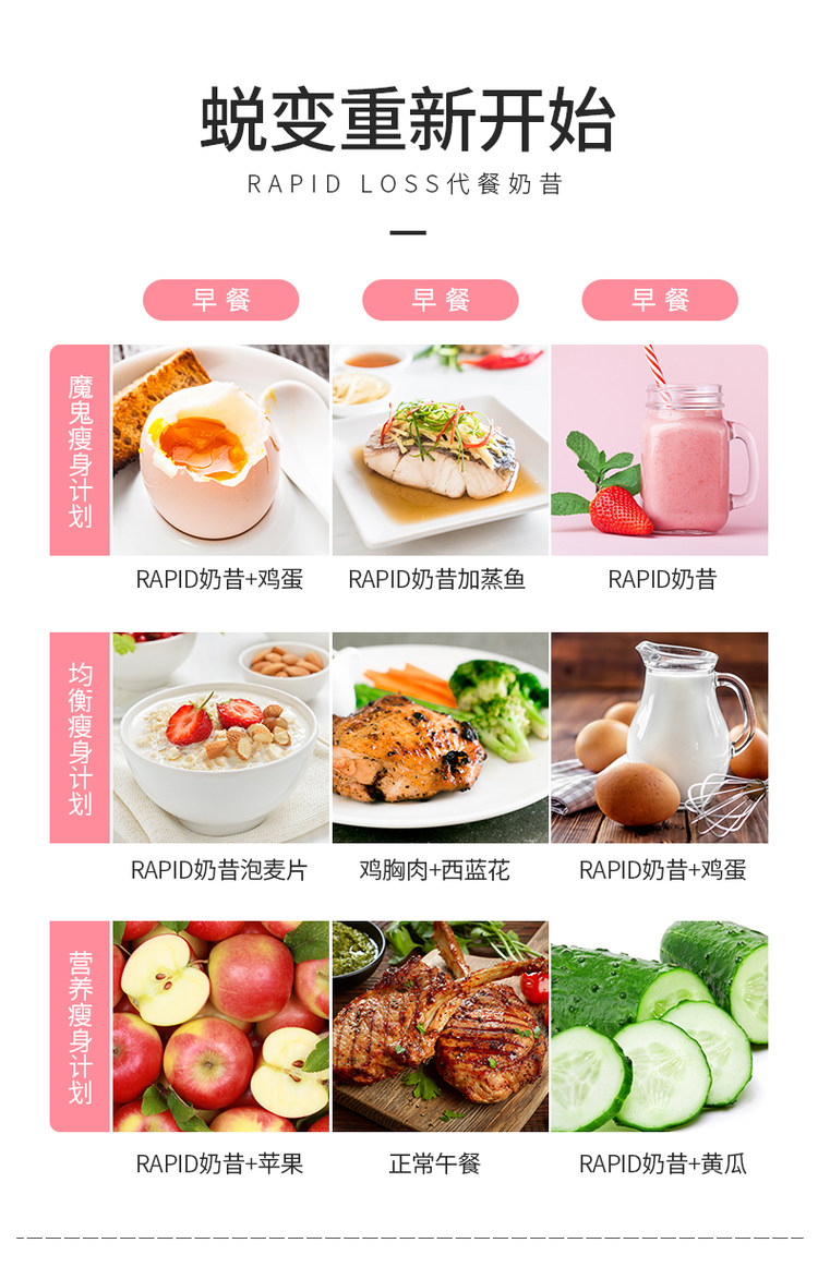 澳洲销量冠军 RAPID 代餐奶昔750g 减肥必备 图7