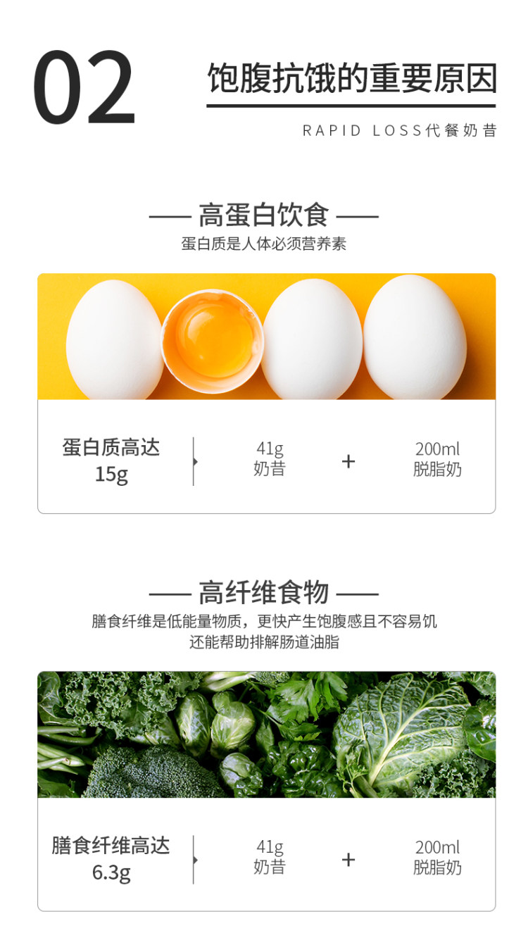 澳洲销量冠军 RAPID 代餐奶昔750g 减肥必备 图3