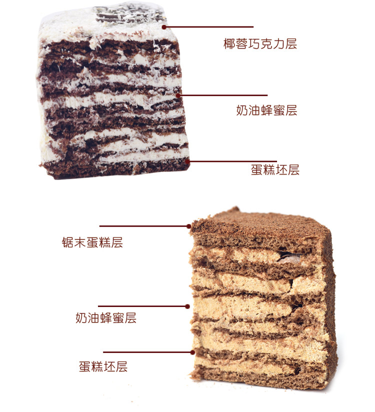 第二件0元 俄罗斯进口 双山 提拉米苏 500g*2件 图6
