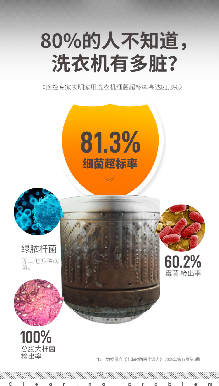 洗衣机槽泡腾清洁片12片装 图2