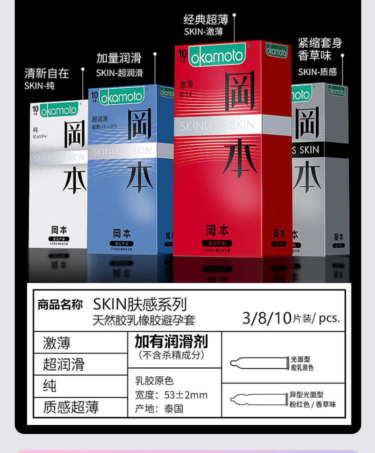 冈本 安全超薄避孕套11只 图7