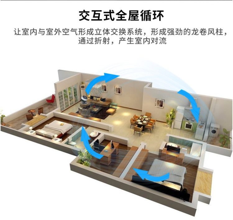 赛特斯 升级款航空螺旋扇叶 空气循环扇  最远可吹8m 图4