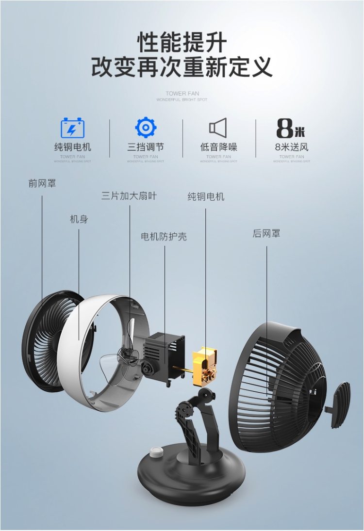 赛特斯 升级款航空螺旋扇叶 空气循环扇  最远可吹8m 图11