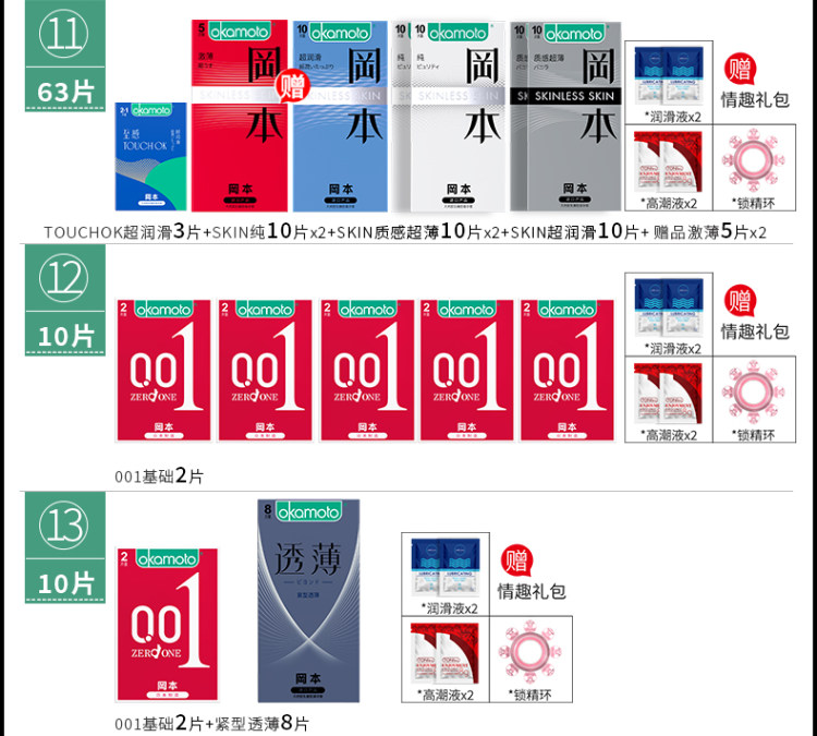 冈本 安全超薄避孕套11只 图6