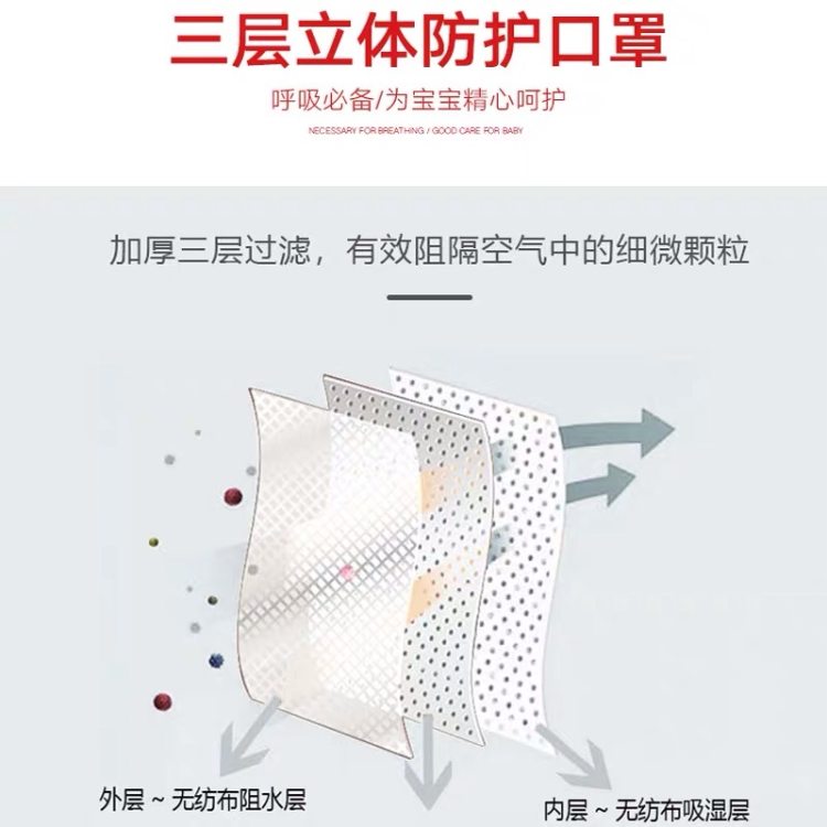 现货 一次性 三层加厚口罩 50只 图3