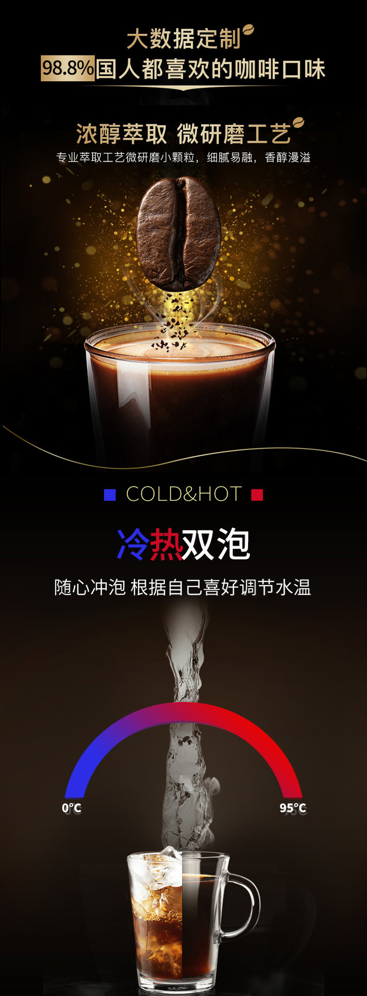CA 低脂速溶咖啡 3罐装 一罐50杯咖啡 越南进口咖啡粉 图4