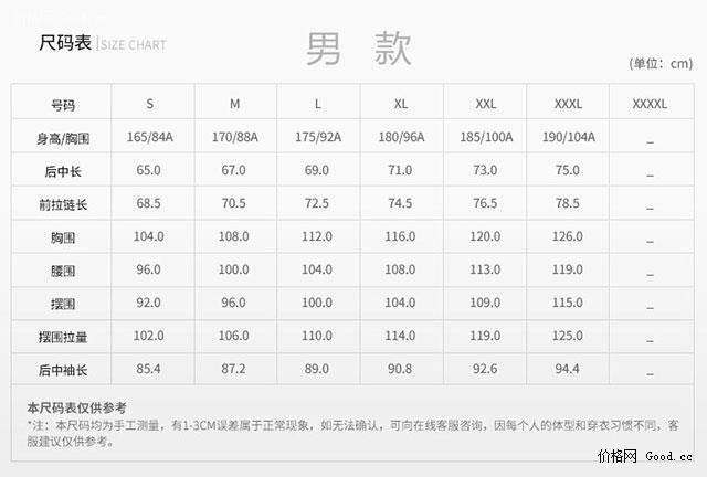 1.7折 德国 沙乐华Fanes Hybrid 抓绒羊毛针织 防风贴片拼接 春秋连帽外套 图5