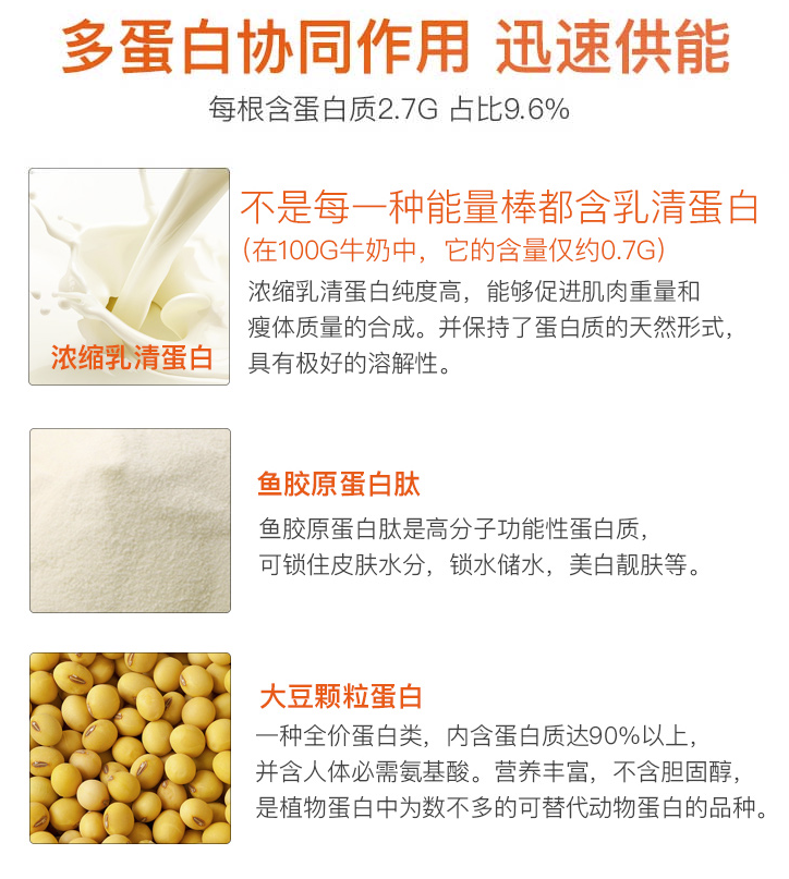 绿瘦 代餐饱腹能量棒 12支 图3
