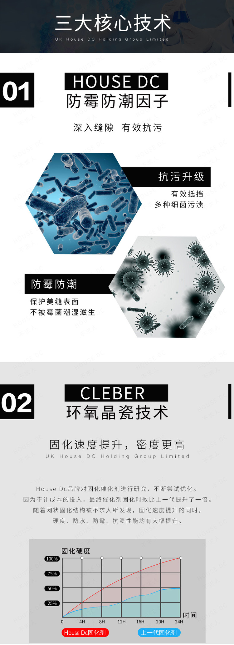 买1送1 瓷砖地砖专用美缝剂 图2