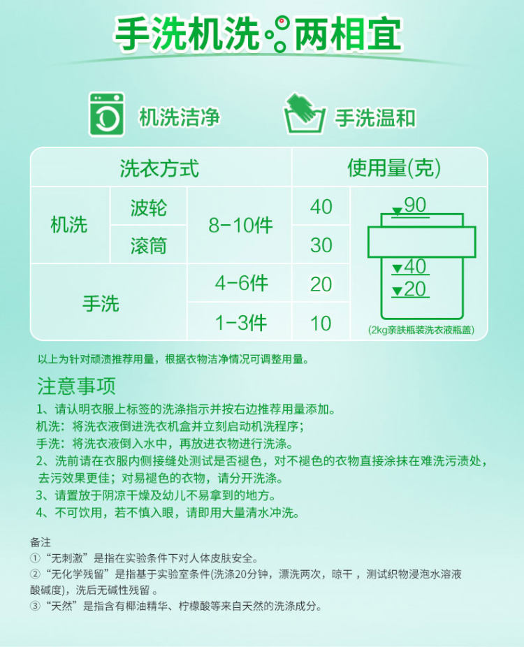天猫超市 好爸爸 天然亲肤洗衣液 共4kg 图6