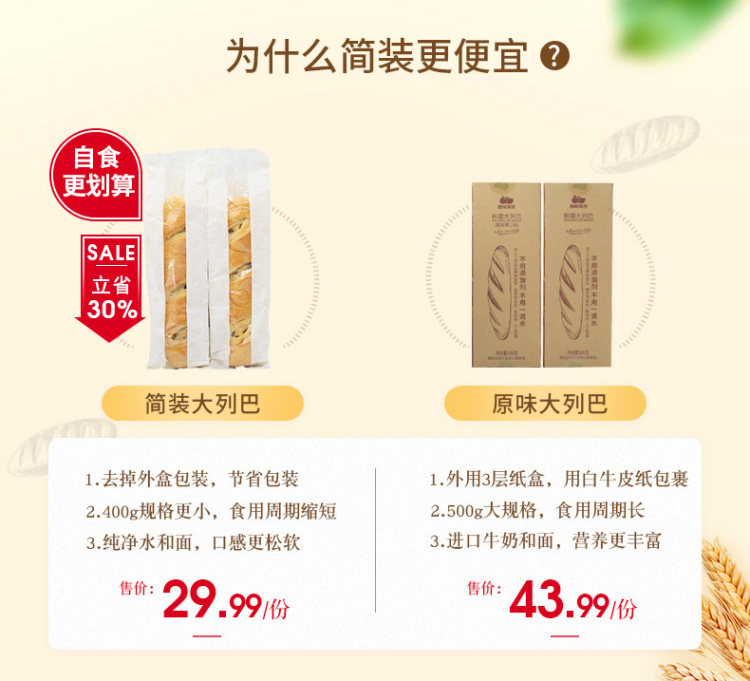 西域美农 核桃葡萄干简装大列巴400g 热销469万袋 图2