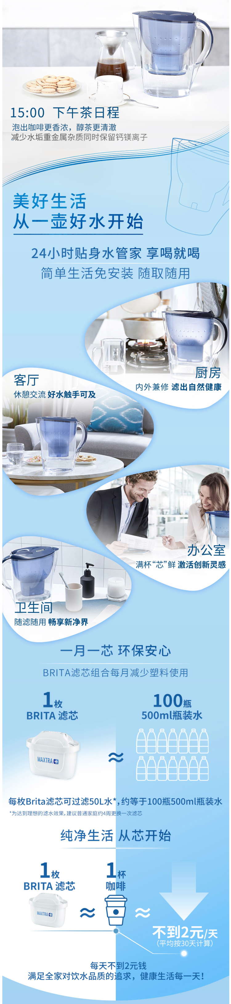 碧然德 海洋系列 Marella 3.5L净水壶+7个德国原装滤芯 图2