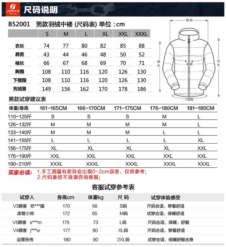 君羽 800蓬160克90%鹅绒 男中长款羽绒服 可抗-15℃ 图6