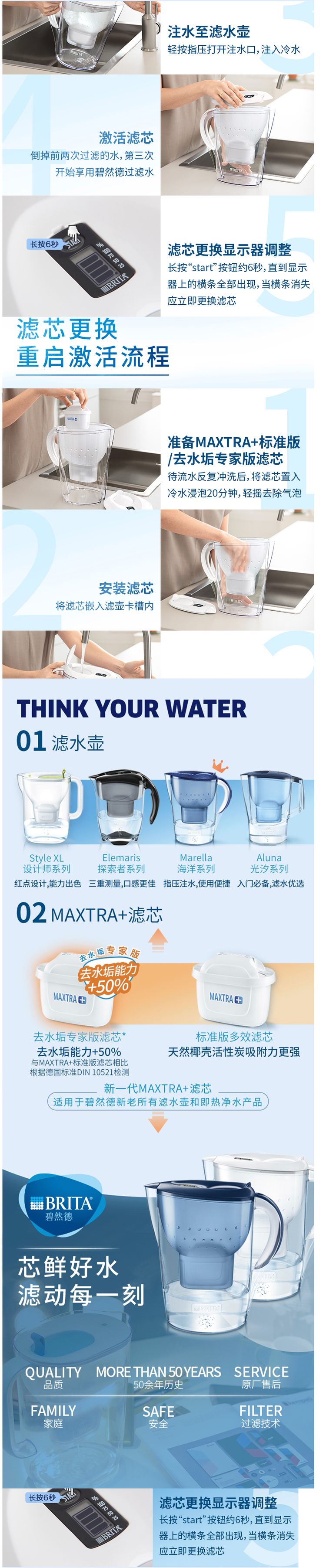 碧然德 海洋系列 Marella 3.5L净水壶+7个德国原装滤芯 图5