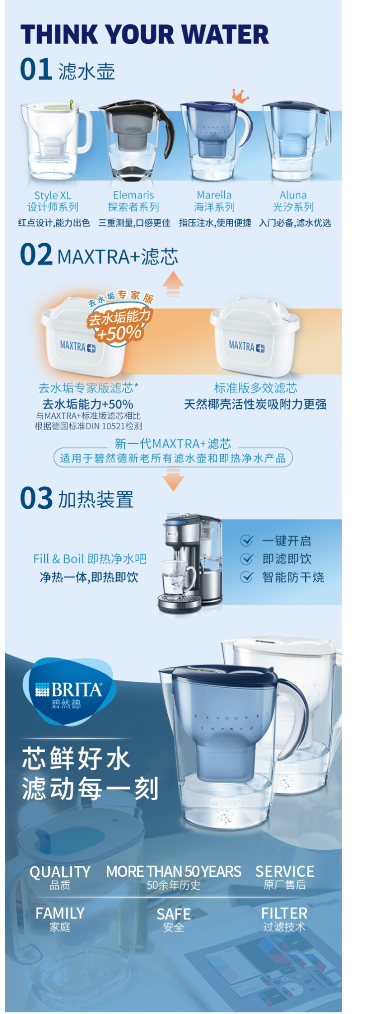 碧然德 海洋系列 Marella 3.5L净水壶+7个德国原装滤芯 图6