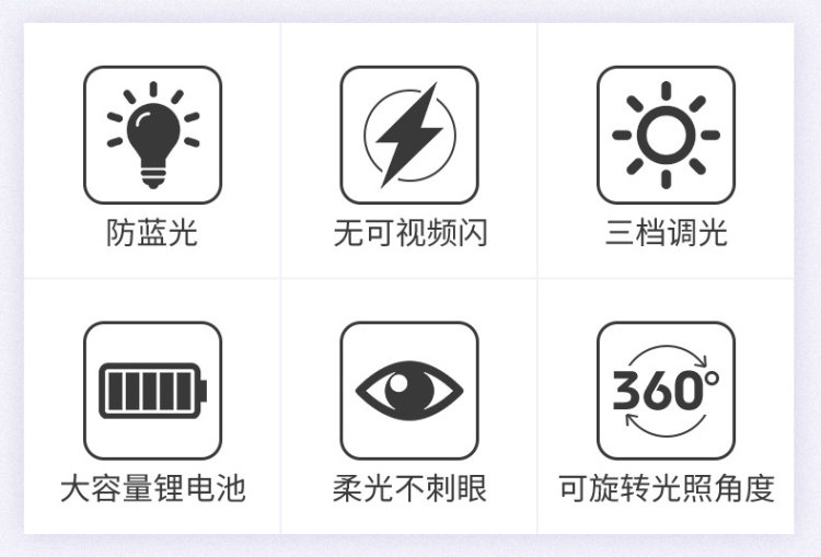 歐普led酷斃燈護眼減藍光無頻閃