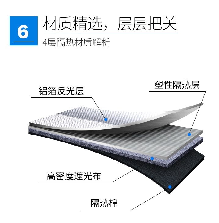 舒狮尚  汽车前挡自动伸缩遮阳 65cm 图6