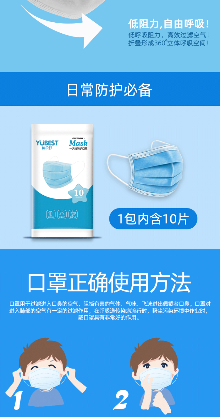 3天内发出 加厚三层含熔喷布过滤层 口罩30只 图4