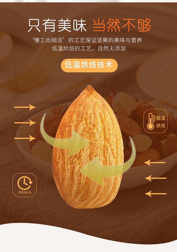 俏美味 每日坚果散装果仁500g 图4