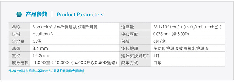 美国进口 库博 倍明视 倍新隐形眼镜月抛 6片 图2