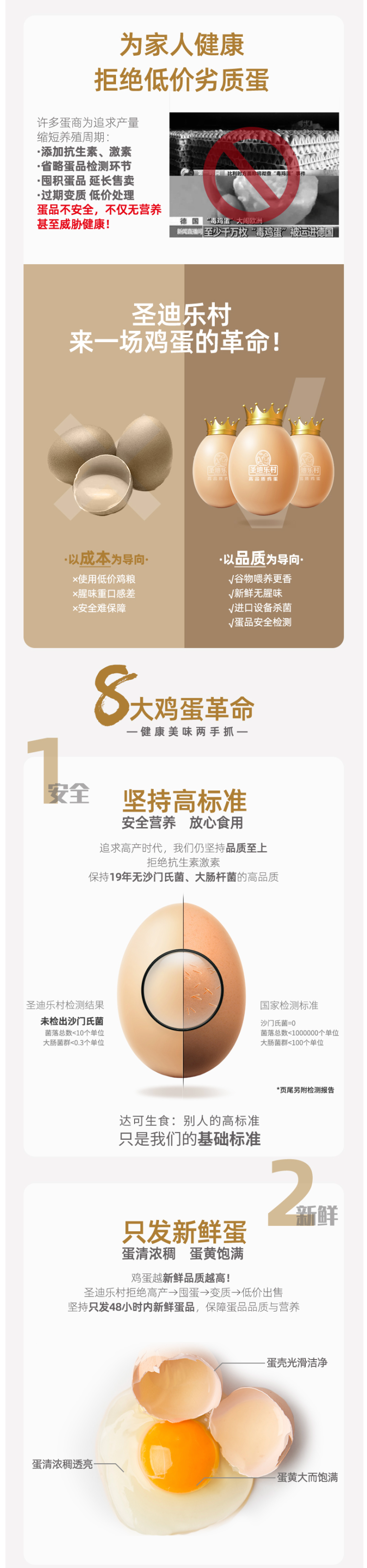 国宴峰会蛋品供应商 圣迪乐村 A级无菌生鸡蛋 40枚 图2