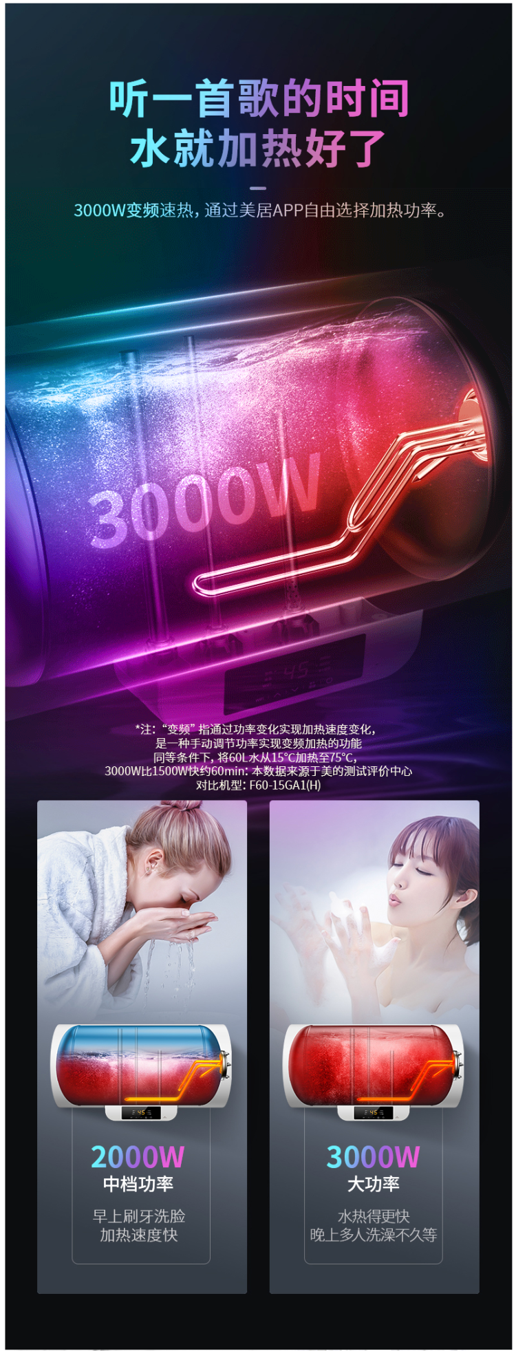 美的副牌 华凌 YT2 智能变频 储水式电热水器 60L 可Wifi控制 图9
