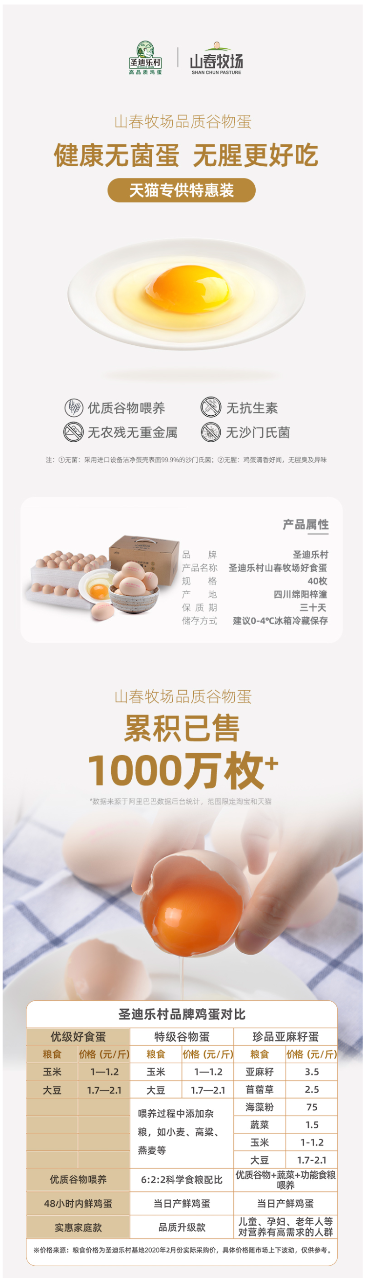 国宴峰会蛋品供应商 圣迪乐村 A级无菌生鸡蛋 40枚 图1