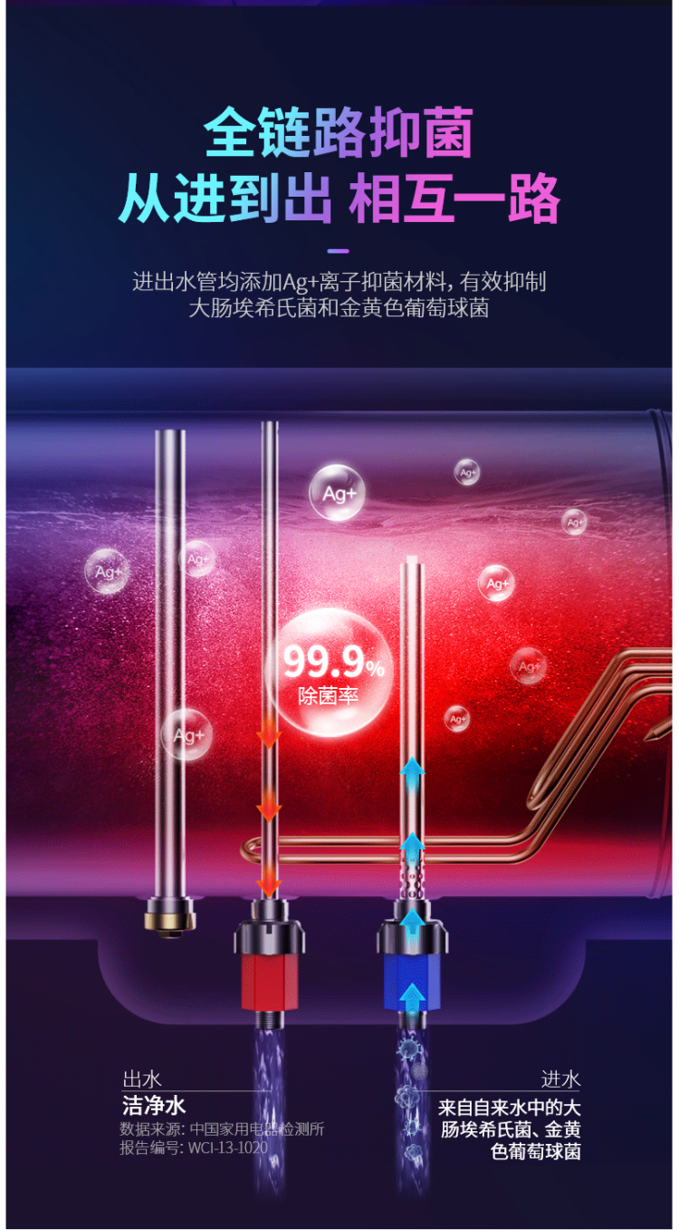 美的副牌 华凌 YT2 智能变频 储水式电热水器 60L 可Wifi控制 图11