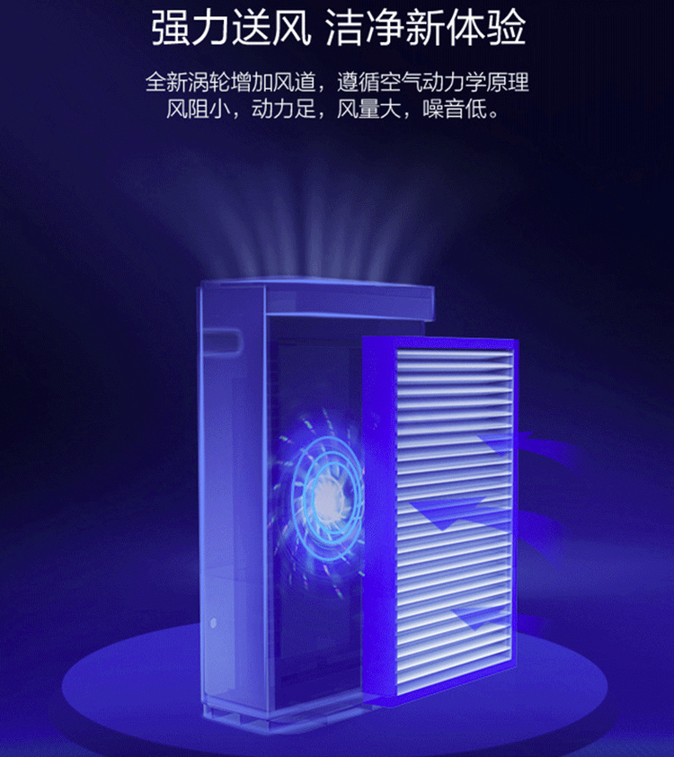 海尔 空气净化器 中科院合作氨基酸除甲醛技术 图7